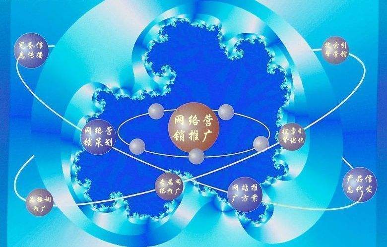 莘县新媒体运营企业需要掌握的网络推广技巧有哪些